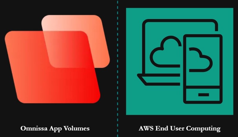AWS End User Computing + Omnissa