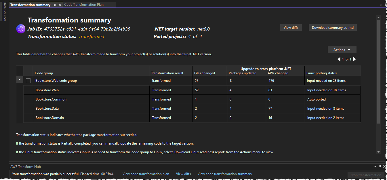 Transformation summary after the project is transformed in Visual Studio