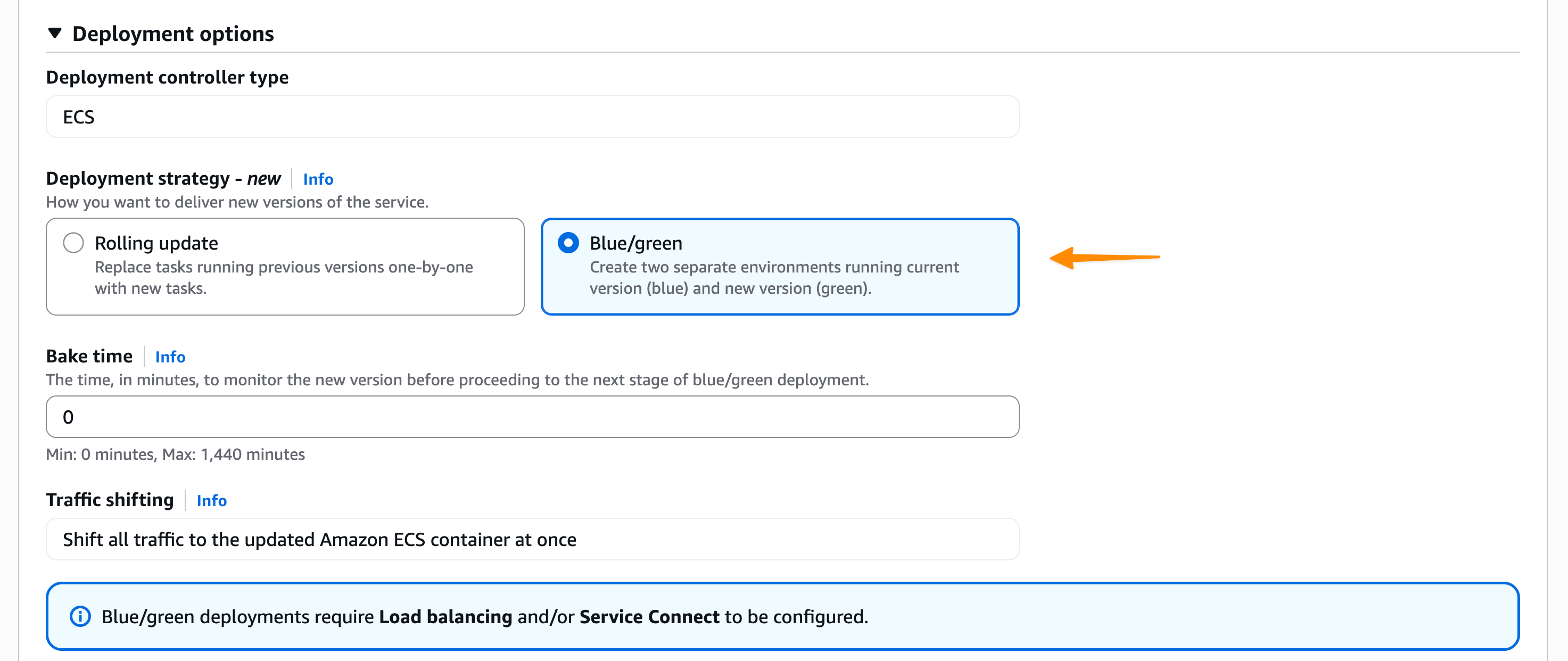 ECS Blue-Green Deployments