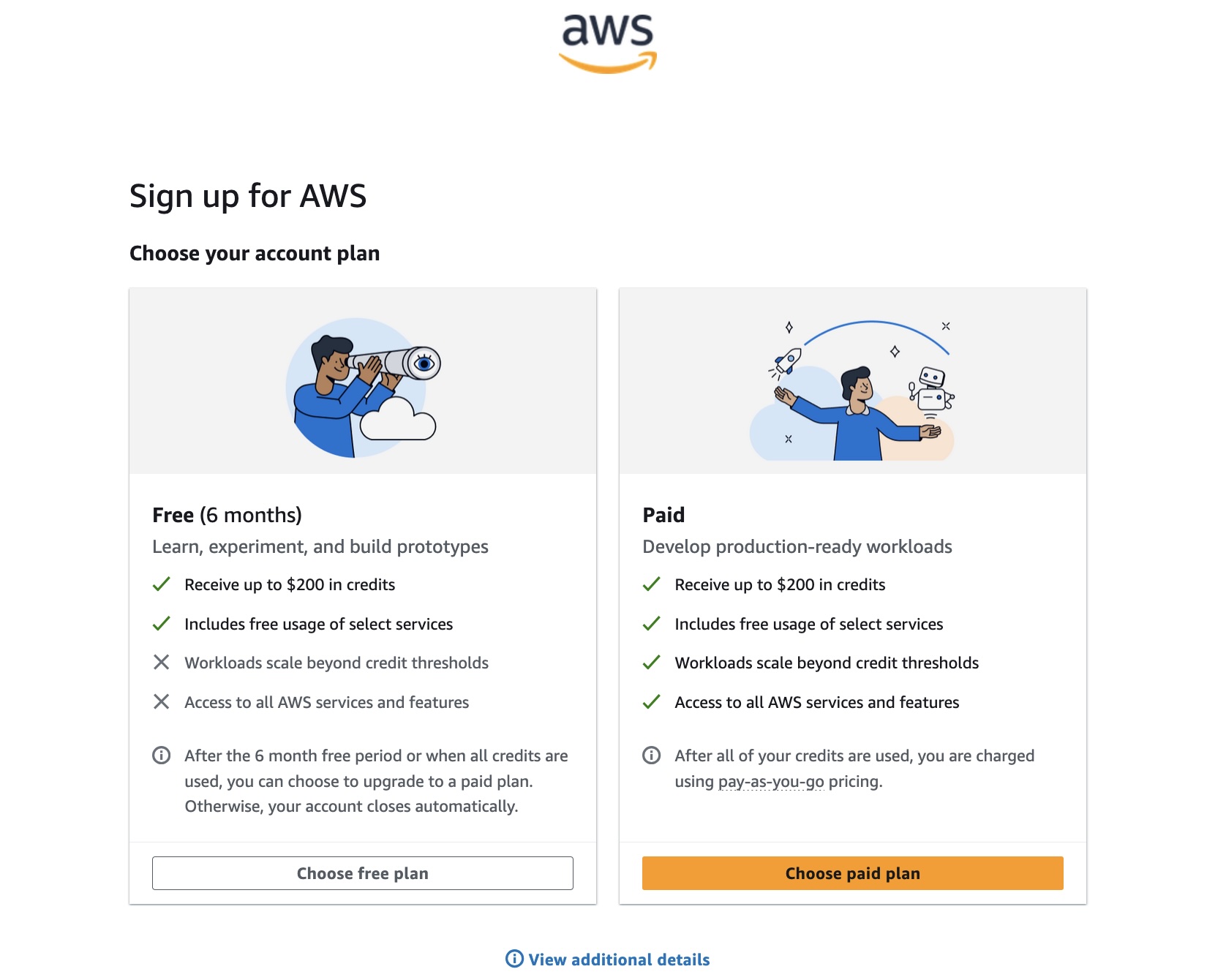 AWS Free Tier Enhanced Benefits