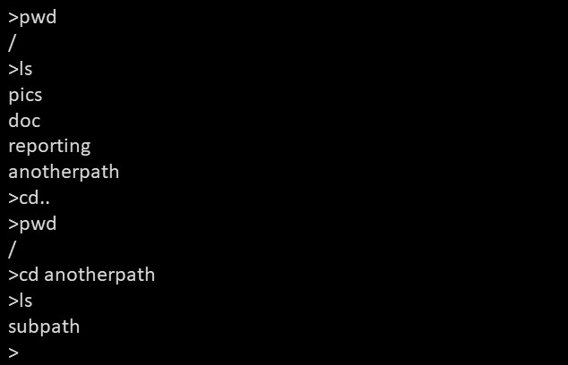 SFTP-Logical-Directories-Command-Line-3