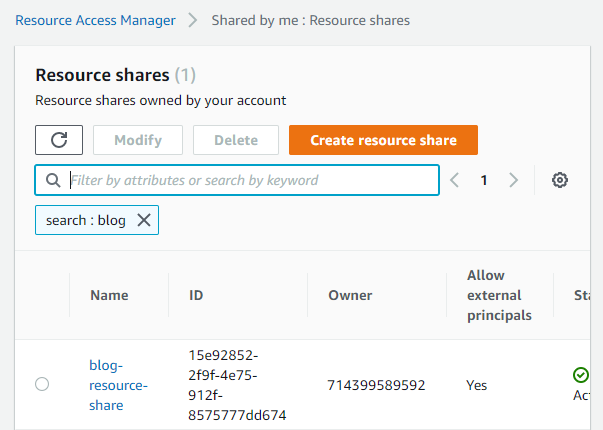 Once this is configured, select Create resource share to complete this step.