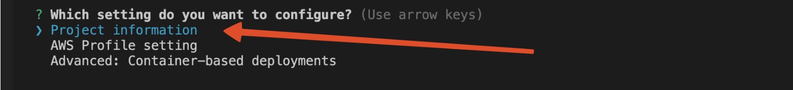 Project Configuration of AWS Amplify in React Applications