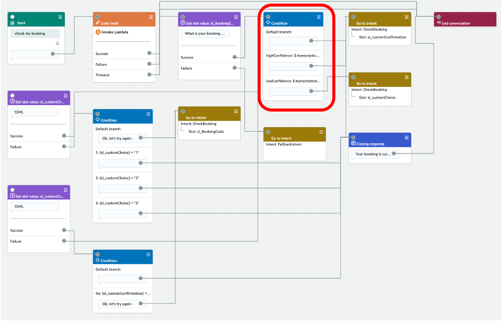 Lex Visual Builder