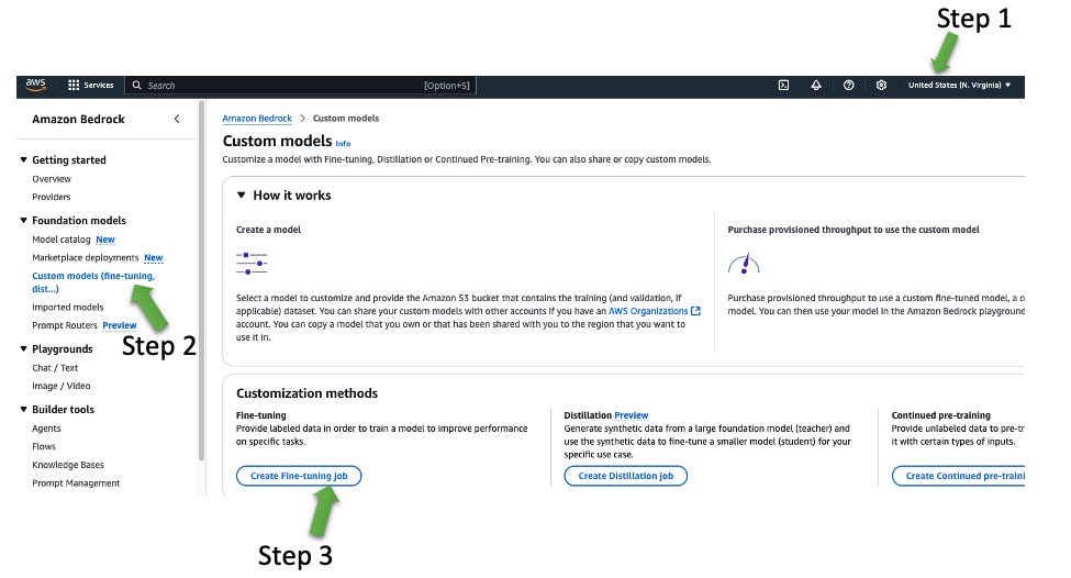 create finetuning job from console