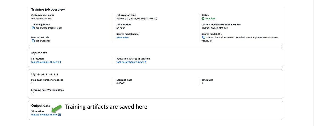 Check training artifacts