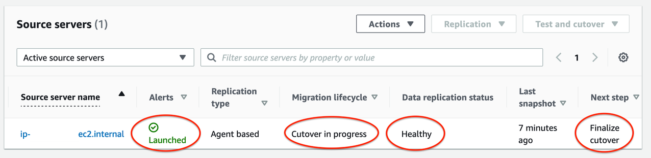 Figure 9. Indicators for successful launch of Cutover instances