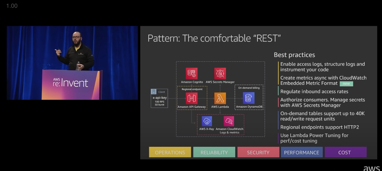 Best practices for serverless architecture