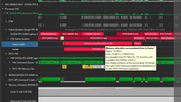 Nsight Systems detects frame stutter and bottlenecks