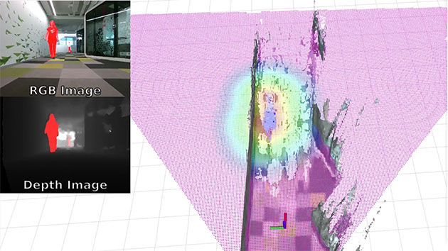 isaac ros nvblox human detection