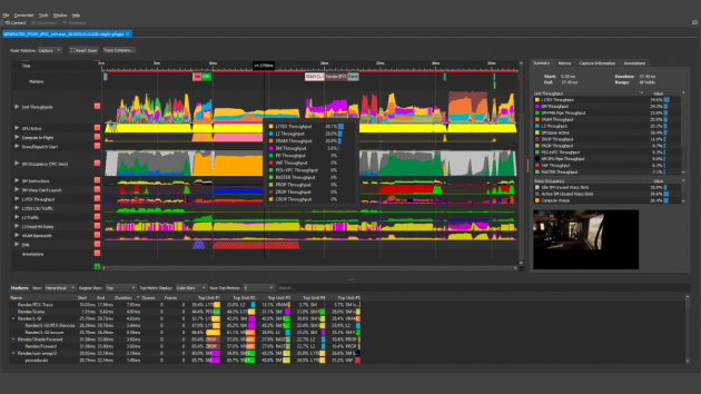 GPU Trace shows a full timeline of application workload