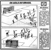 15 de Junho de 1982, Esportes, página 1