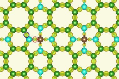 An image showing deformation charge density of Me-graphene