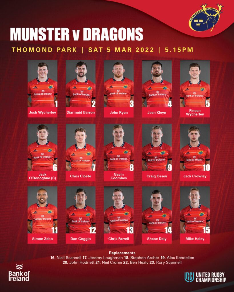 Munster Rugby Team Named Munster Side To Face Dragons