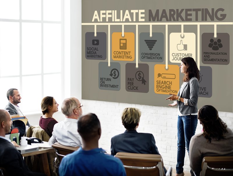 affiliate marketing