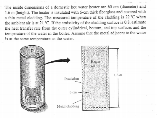 Solved The Inside Dimensions Of A Domestic Hot Water Heat