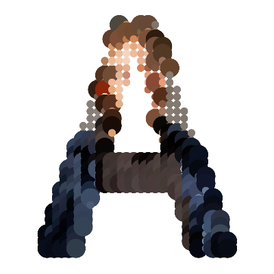 A Type of Image – Tool