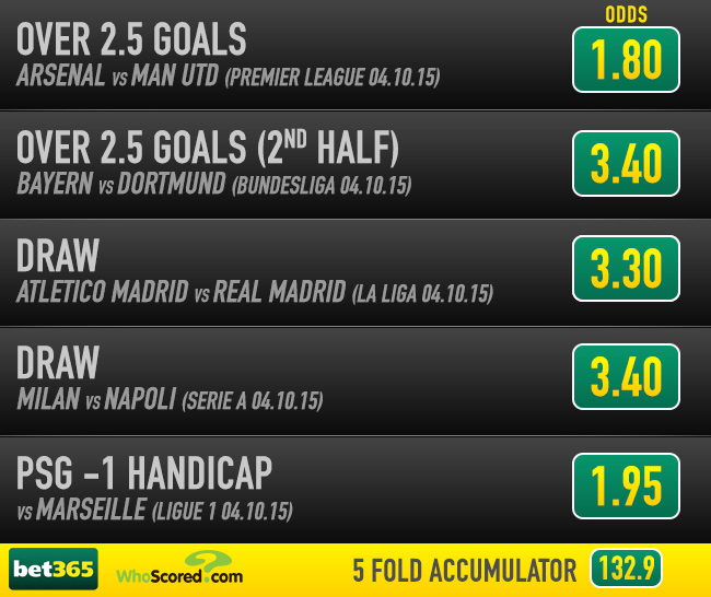 Whoscored Tipster Super Sunday S Top Betting Tips