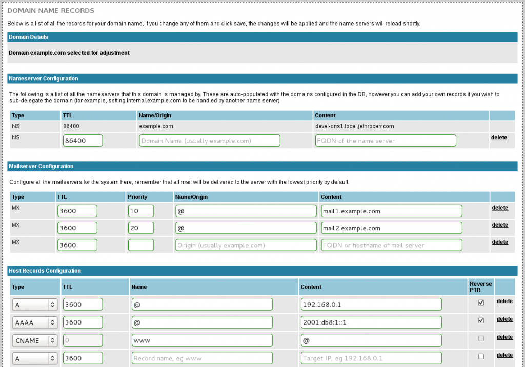 IPv6 AAAA records on a domain