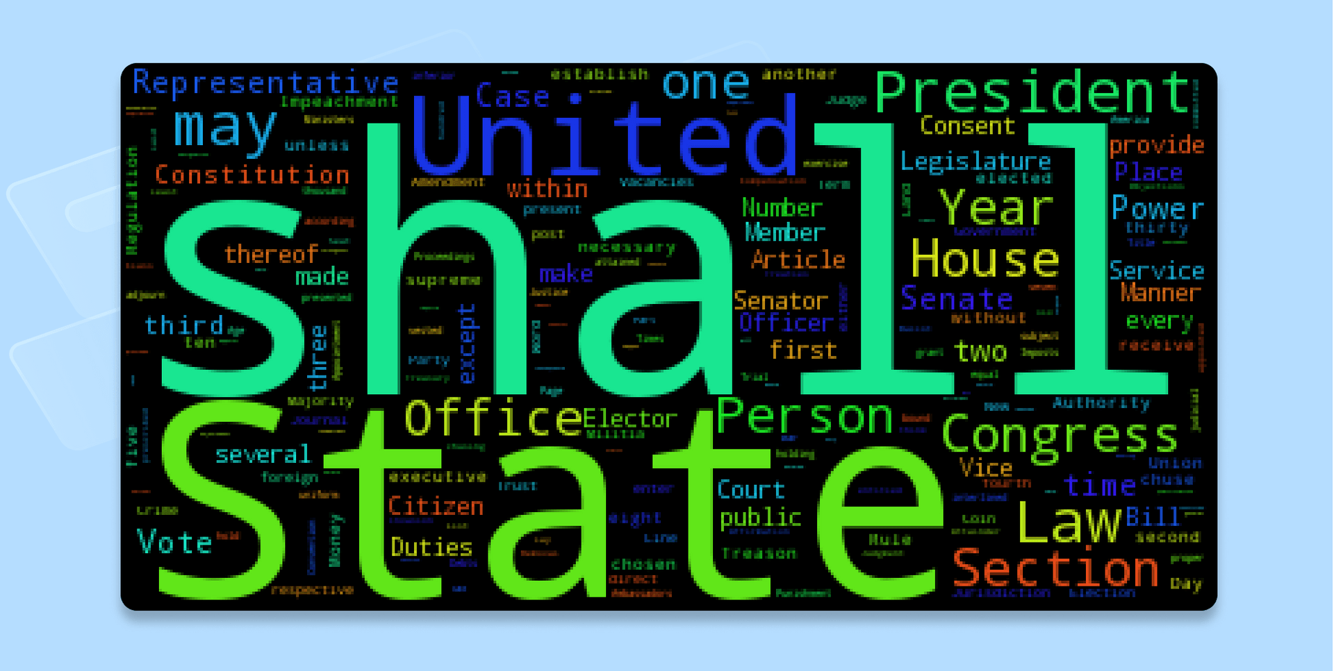 Best Free Word Cloud Generators to Visualize Data (20) Best Free Word Cloud Generators to Visualize Data (20)