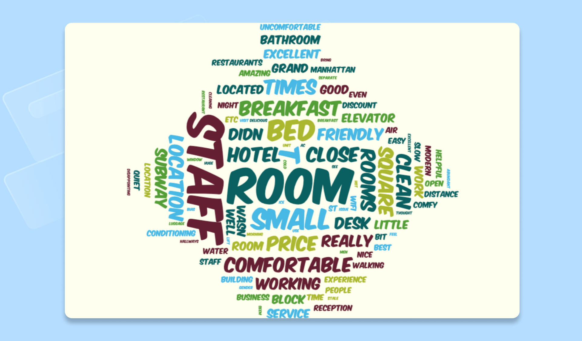 Best Free Word Cloud Generators to Visualize Data (14) Best Free Word Cloud Generators to Visualize Data (14)