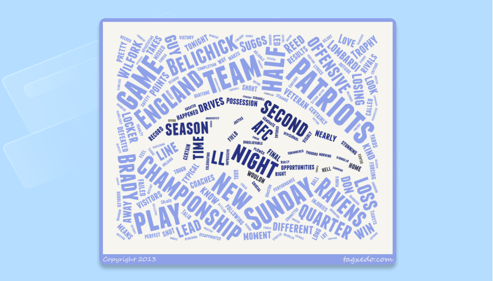 Best Free Word Cloud Generators to Visualize Data (16) Best Free Word Cloud Generators to Visualize Data (16)