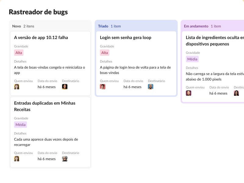 Uma abordagem simplificada para acompanhar bugs pendentes