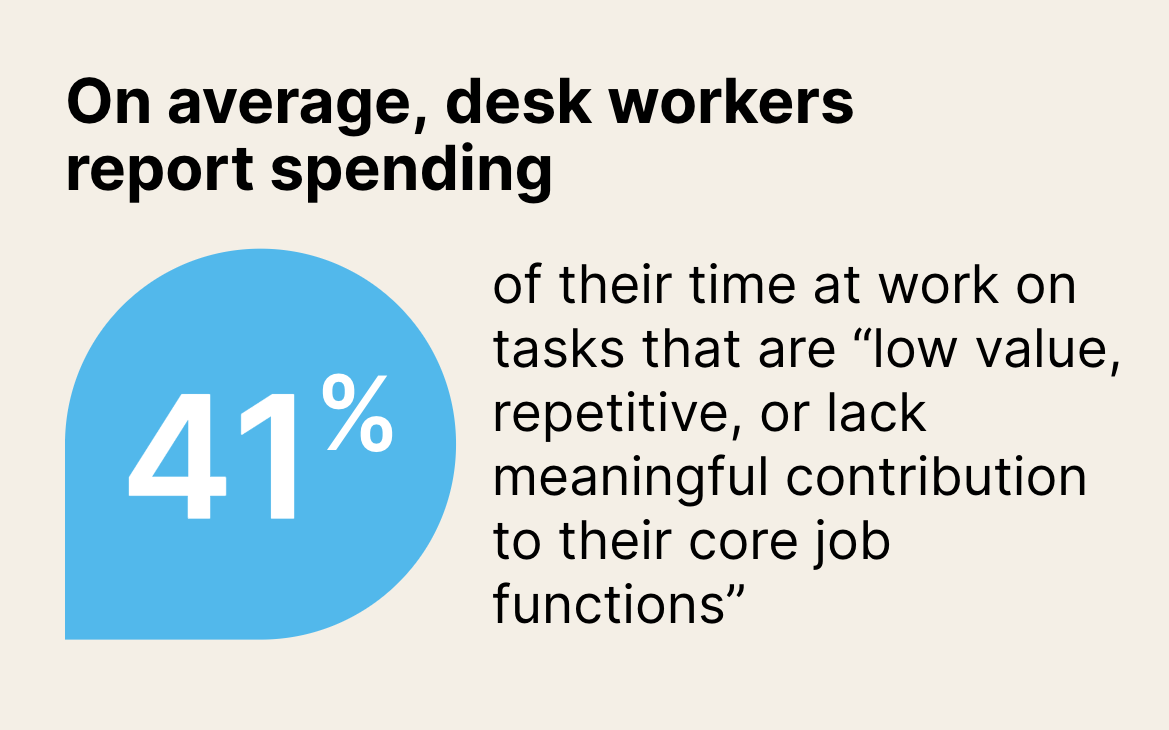 Workforce Lab AI at work survey response - low value tasks - February 2024