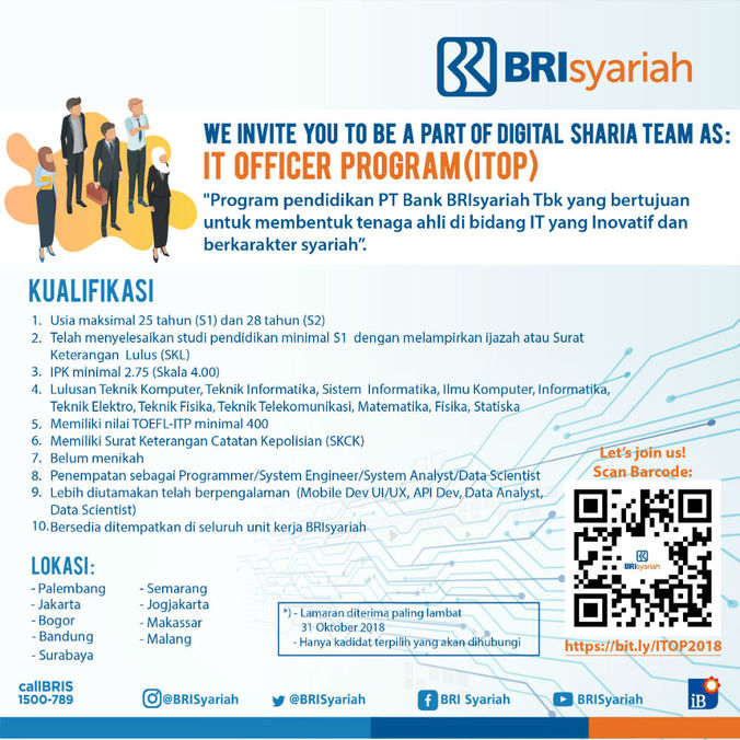 Lowongan Kerja Bank Bri Pt bank rakyat indonesia (bank. lowongan kerja bank bri