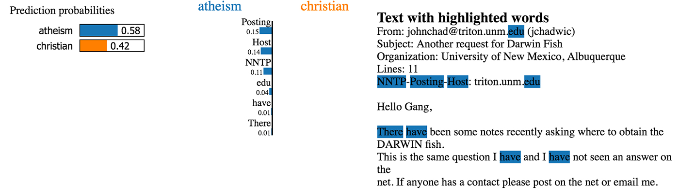 Explanation for a prediction in the 20 newsgroups data set