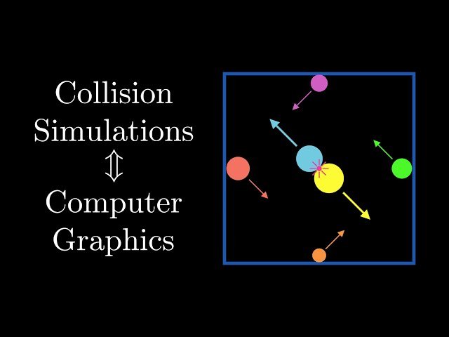 Building Collision Simulations - An Introduction to Computer Graphics