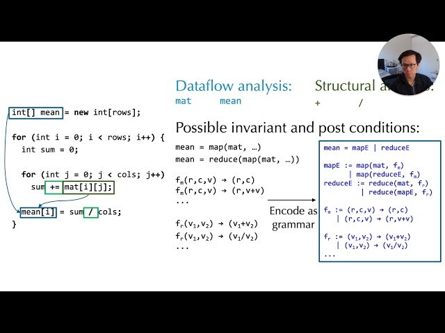 Using Program Synthesis to Build Compilers