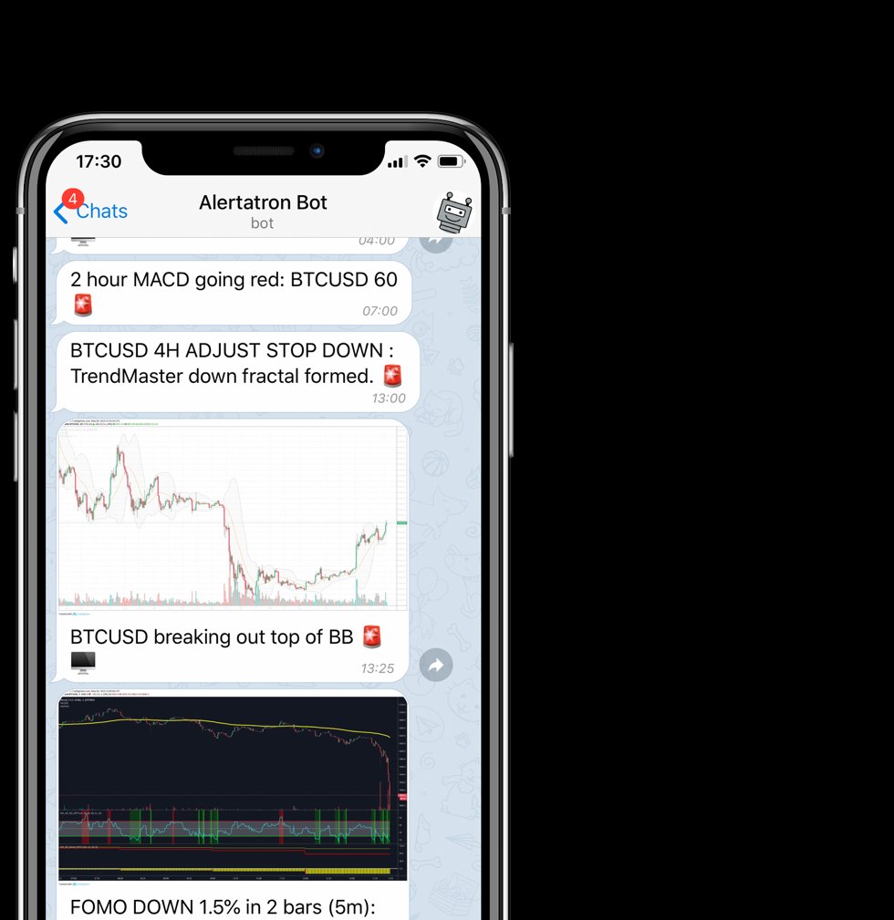 Alertatron alerts and integrations