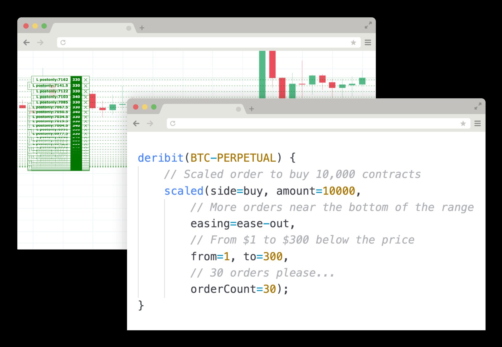 A Scaled order on Deribit