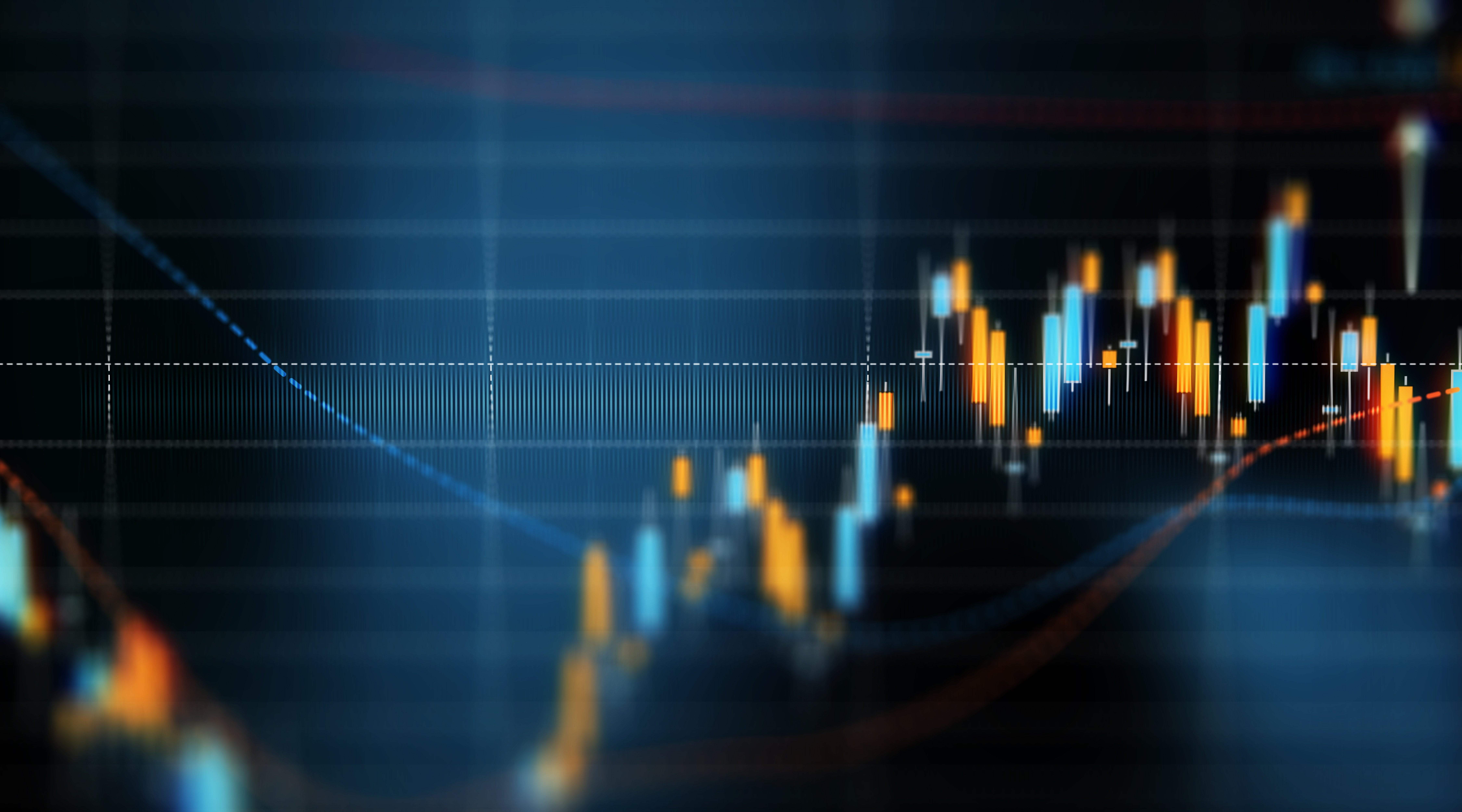 Order, Stop Loss and Take Profit