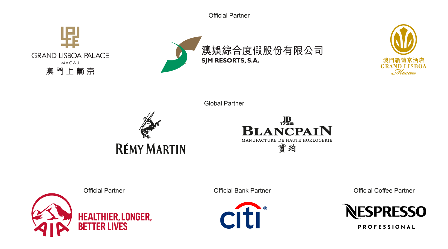 The MICHELIN Guide Hong Kong Macau 2022 Official Partners