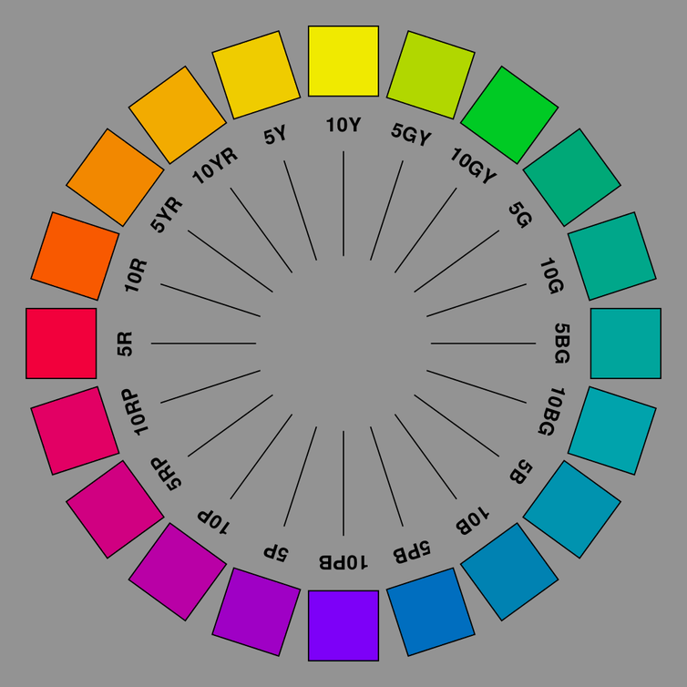 Illustration of a color system with 20 hues. Illustation by Thenoizz, CC