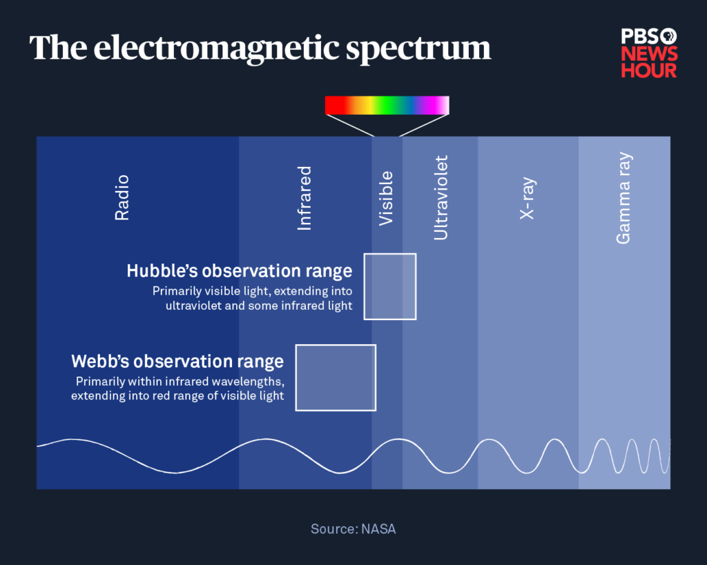 optical spectrum chart-01 (1)