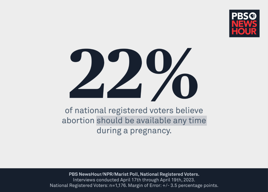 abortion-opinion-big-num-SITE