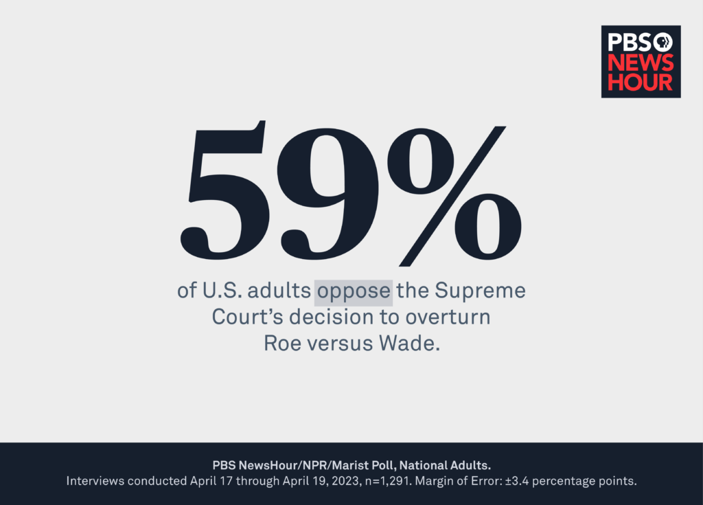 scotus-overturn-roe-big-num-SITE