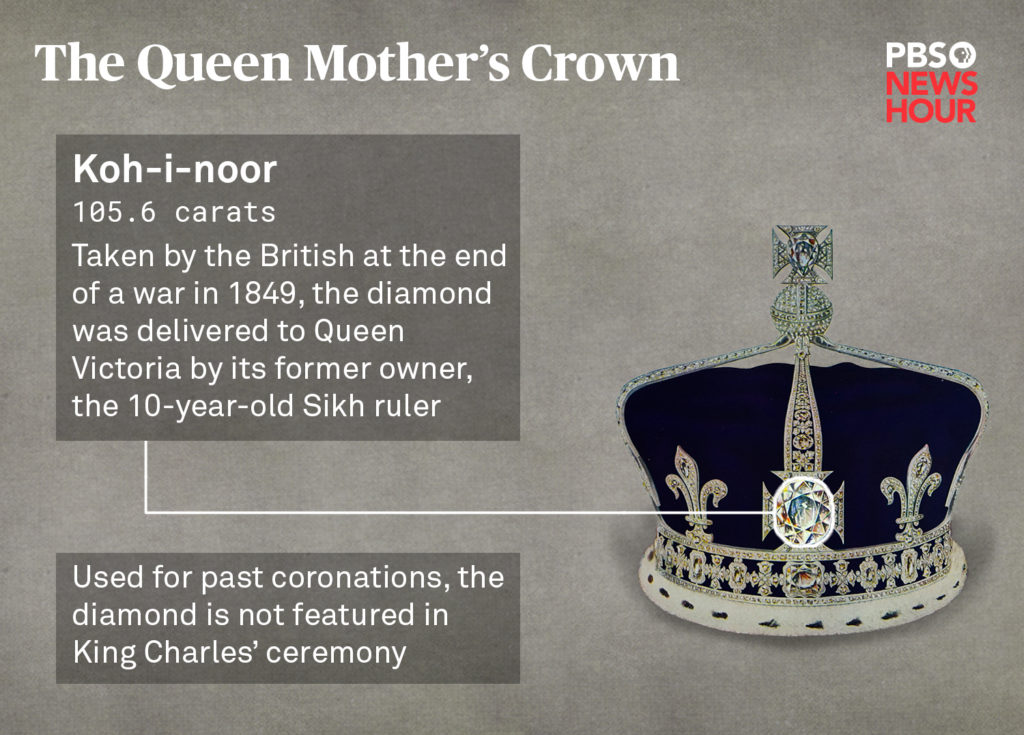 queen mother crown