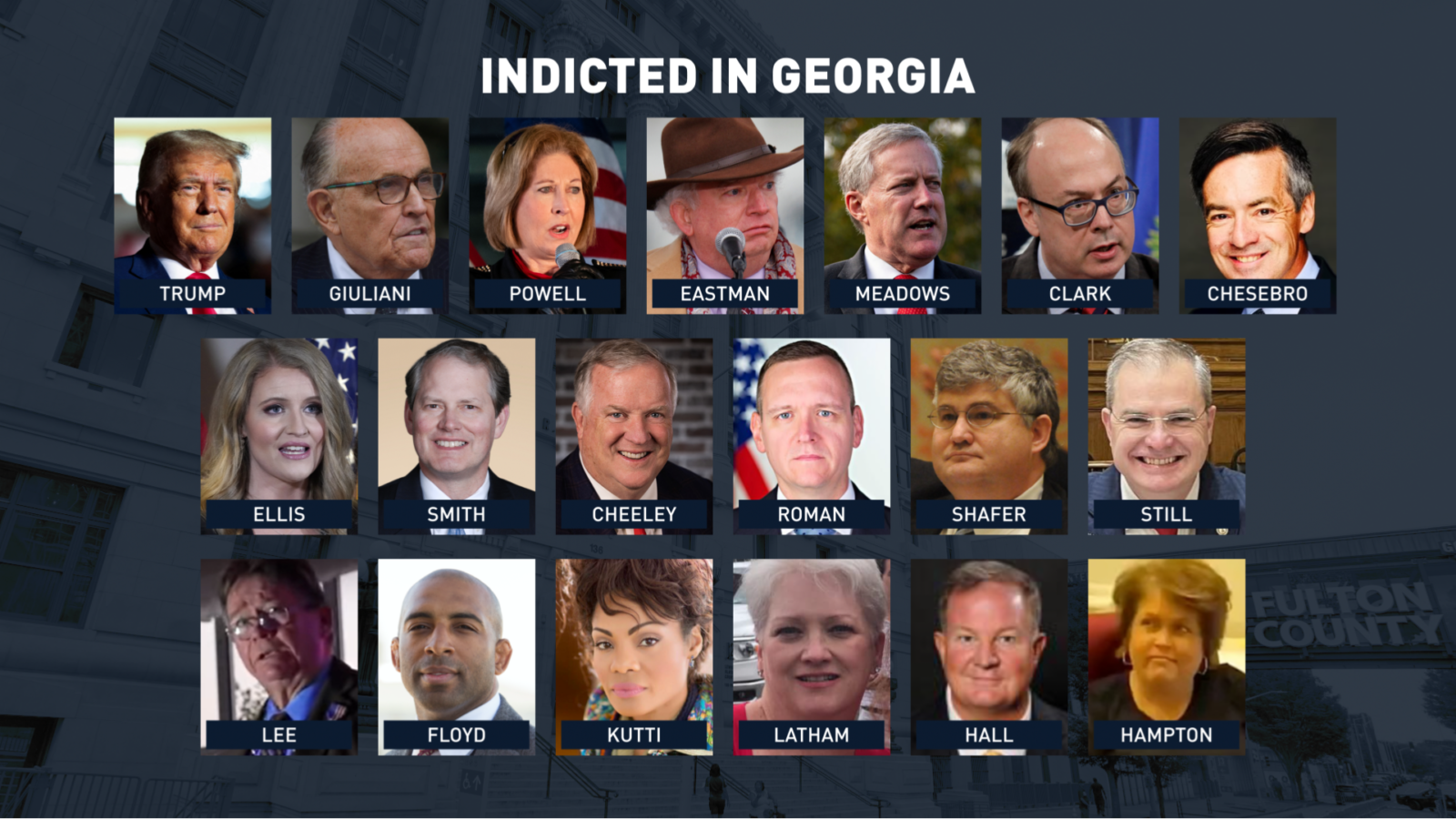 ga indictments
