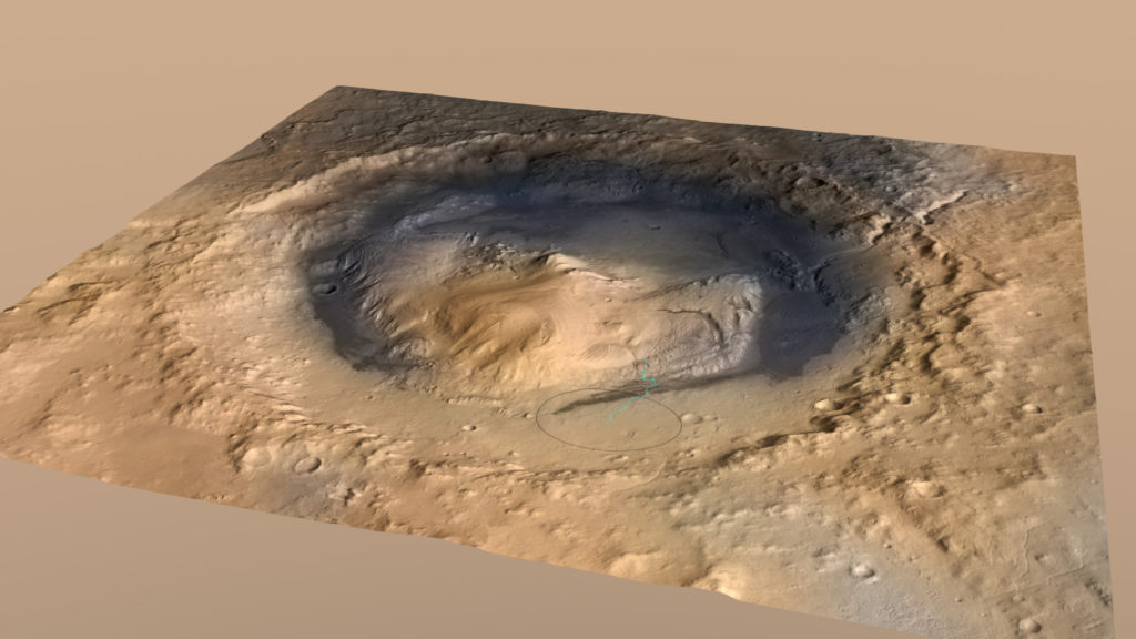 mount sharp 12