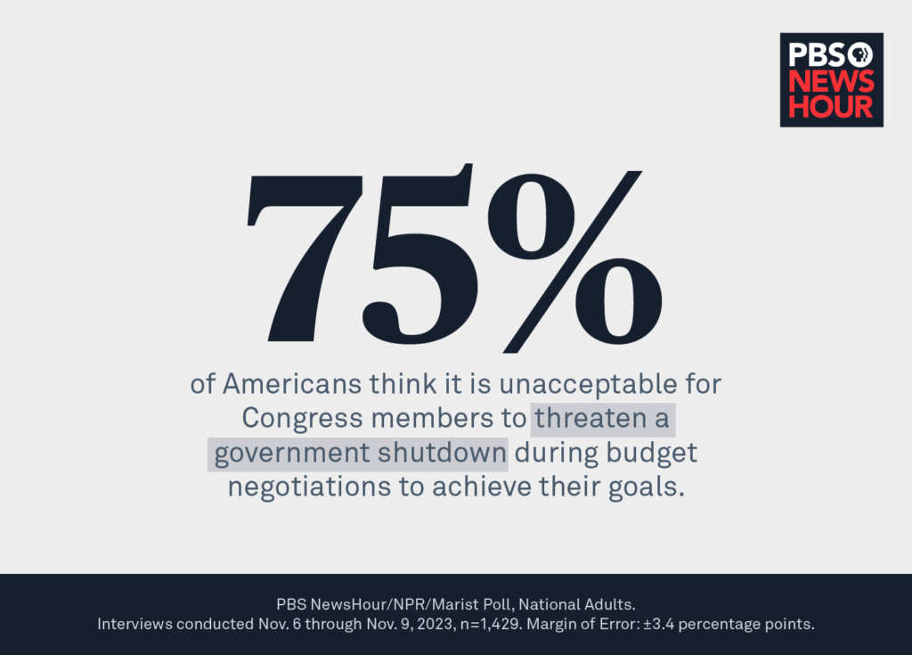 govt shutdown unacceptable - big number_WIDE