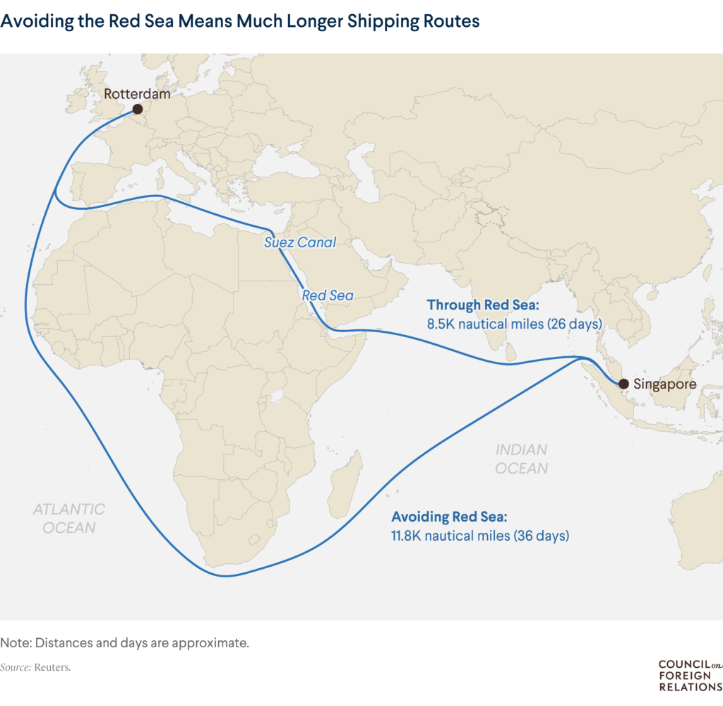 Graphic shows how avoiding the Red Sea means a much longer shipping route