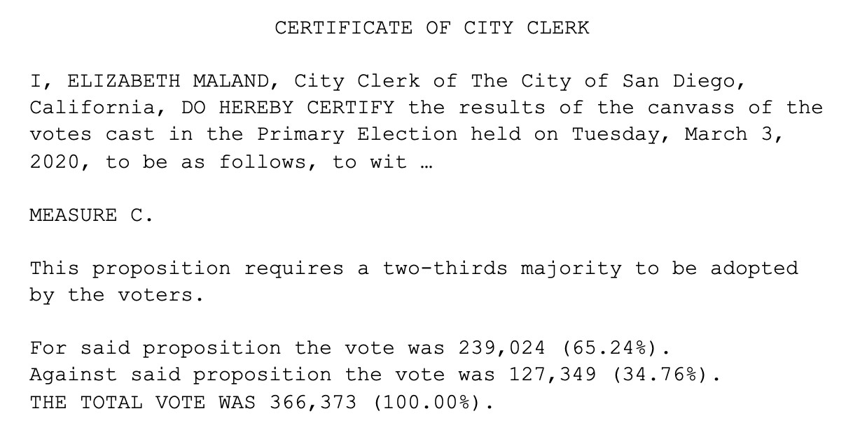 Sign The Petition City Council Cheated Let S Call Their Bluff Alliance San Diego
