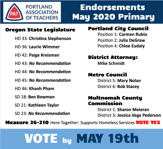 Pat Pac Endorsements Portland Association Of Teachers