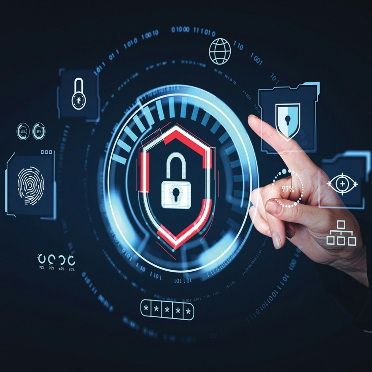 Cyber Security Management and Leadership