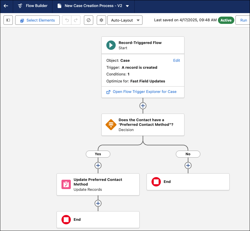 Example flow used in How I Solved It video.