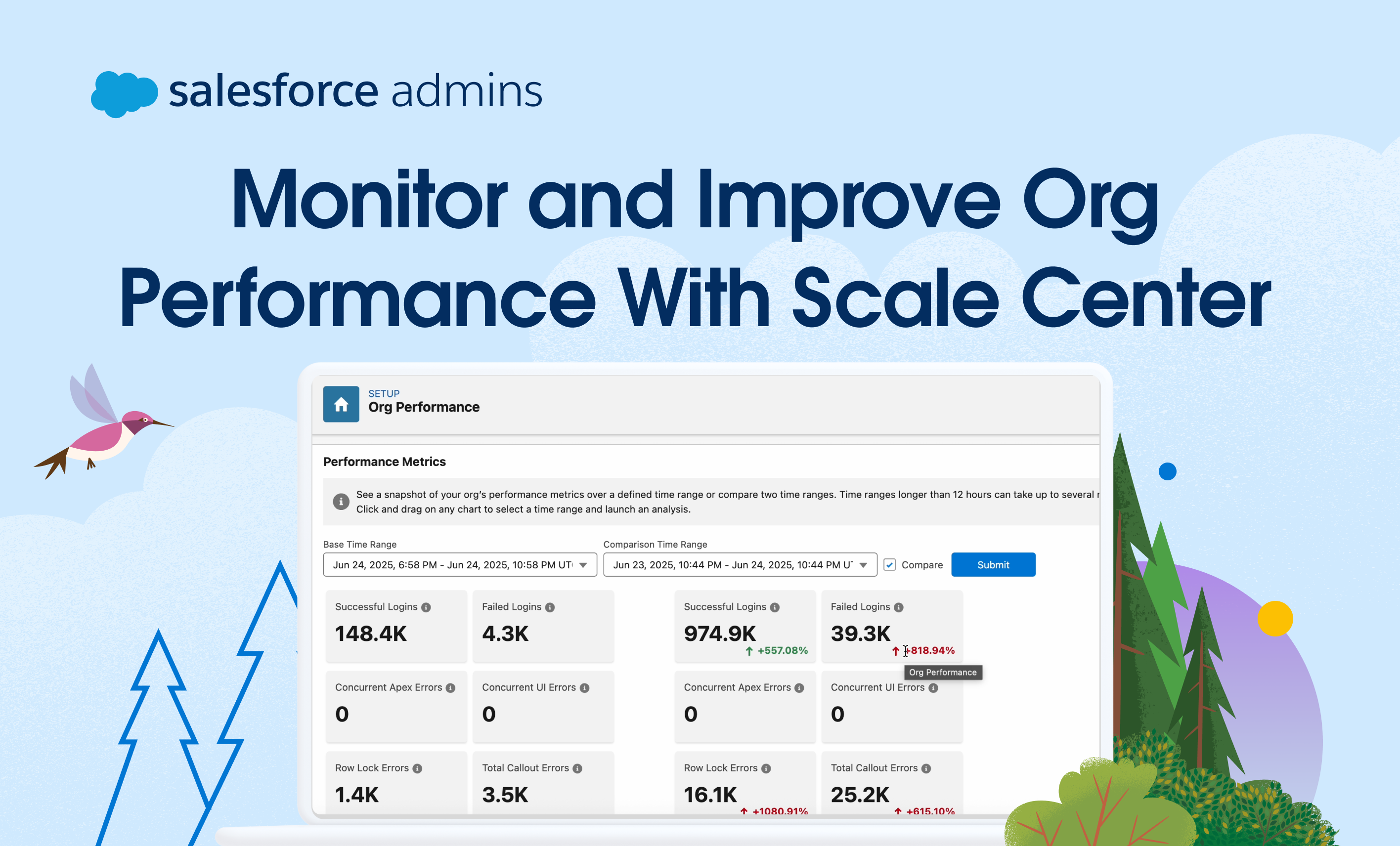 Monitor and improve org performance with scale center
